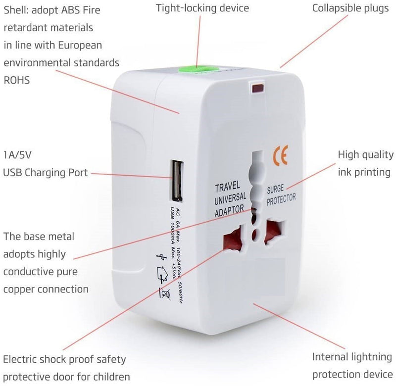 Universal Worldwide Travel Wall Charger Adapter AC Power AU UK US EU Conversion Plug Techmanistan
