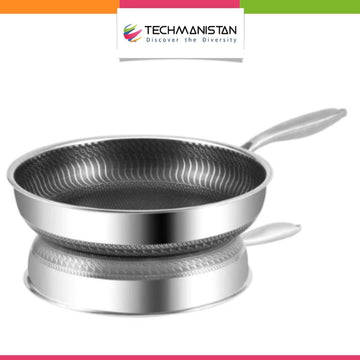 Double Sided Honeycomb Laser Coated Frying Pan