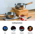 Hammer Pattern Japanese Saucepan with Wooden Handle | Cooking Pot