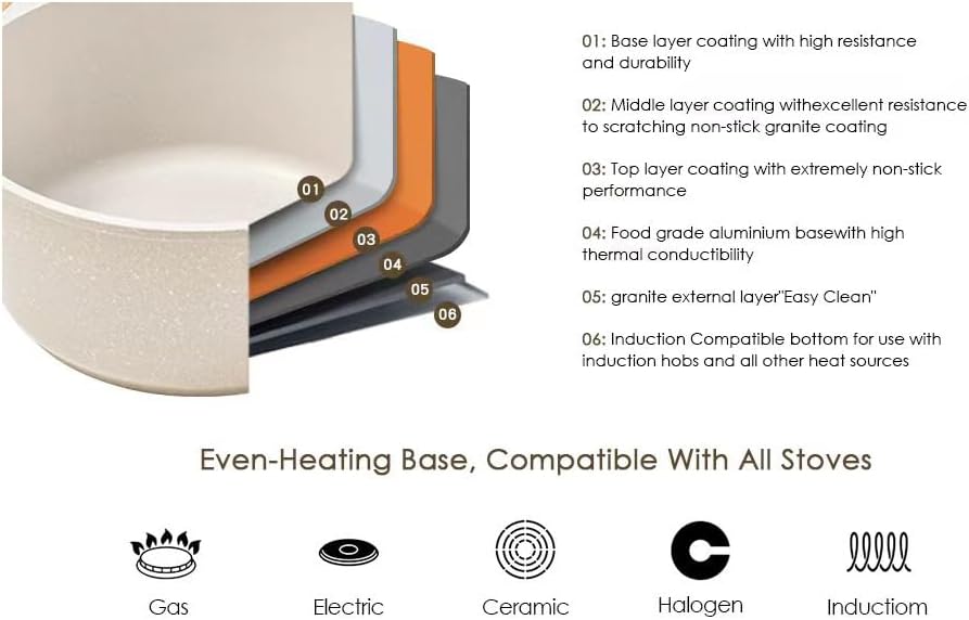 14 - Piece Nonstick Coating Pots and Pans Set with Lids - Techmanistan in Pakistan