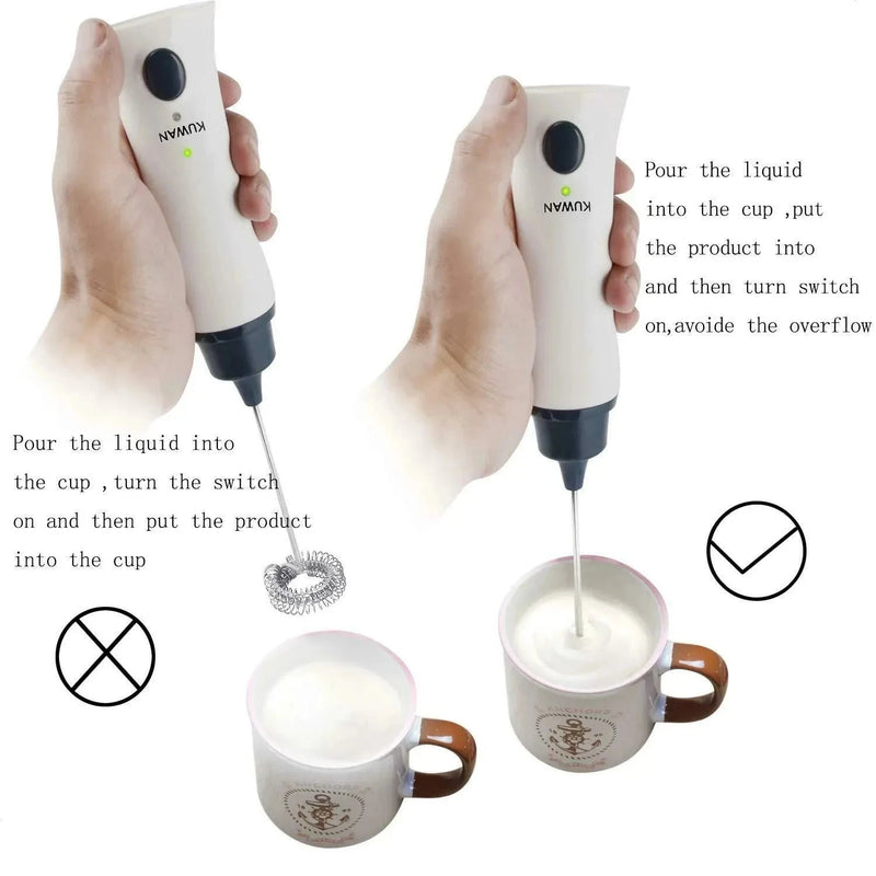 Electric Handheld Milk Frother Techmanistan