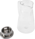 1.5 Liter Acrylic Jug - Techmanistan in Pakistan