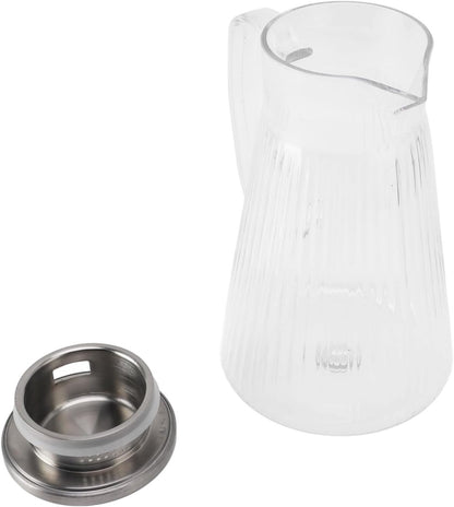 1.5 Liter Acrylic Jug - Techmanistan in Pakistan