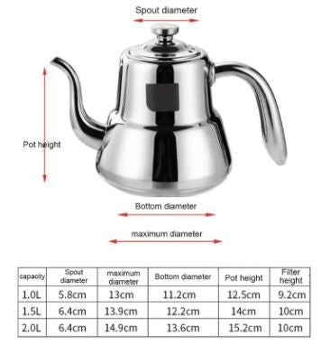 1.5L/2L Capacity Stove Top Stainless Steel Kettle - Techmanistan in Pakistan