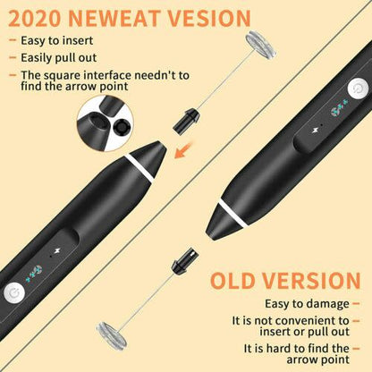 2 - in - 1 Electric Milk Frother & Egg Beater – USB Rechargeable, 3 Speeds - Techmanistan in Pakistan