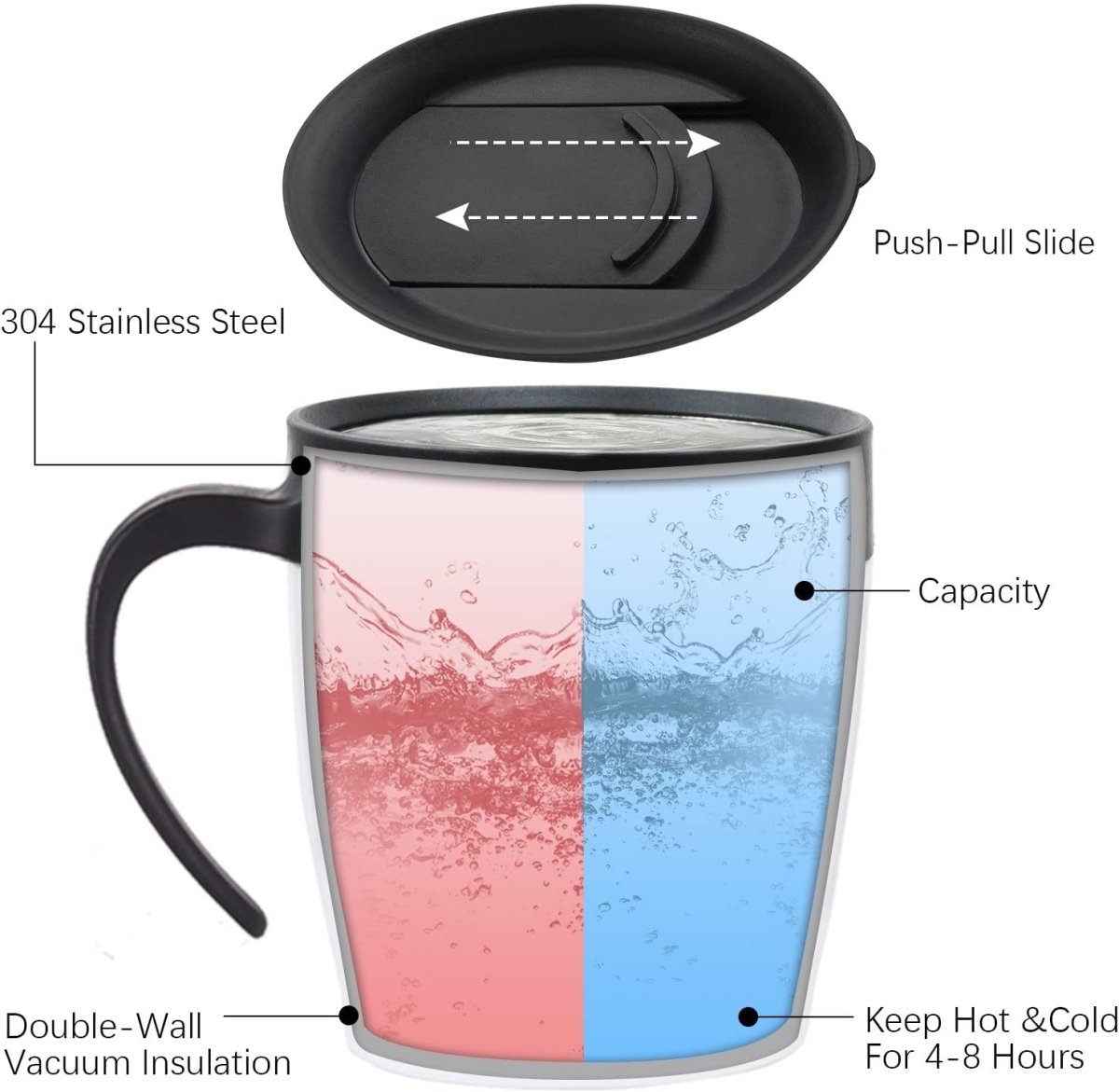 330ml Coffee Thermos Insulated Cup - Techmanistan in Pakistan