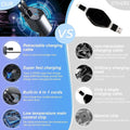 4 - in - 1 Car Fast Charger with RetrAactable iPhone & Type - C Cables, PD & USB Ports – Universal Multi - Device Charging Solution - Techmanistan in Pakistan