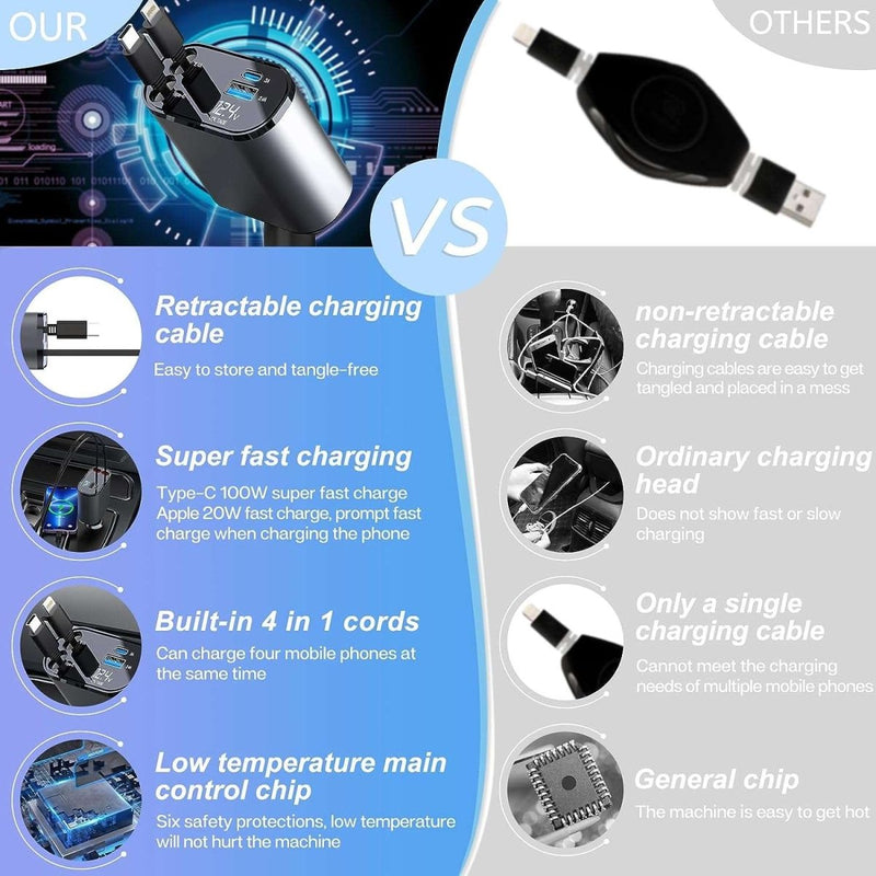 4 - in - 1 Car Fast Charger with RetrAactable iPhone & Type - C Cables, PD & USB Ports – Universal Multi - Device Charging Solution - Techmanistan in Pakistan