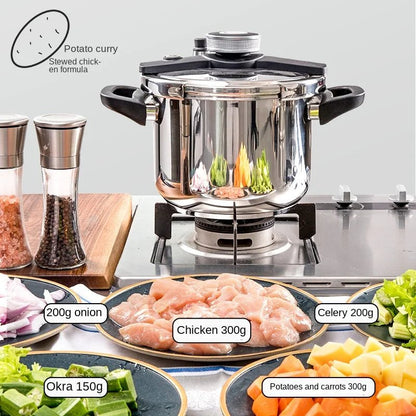 4Liter+6Liter Stainless Steel Pressure Cooker Combo - Techmanistan in Pakistan