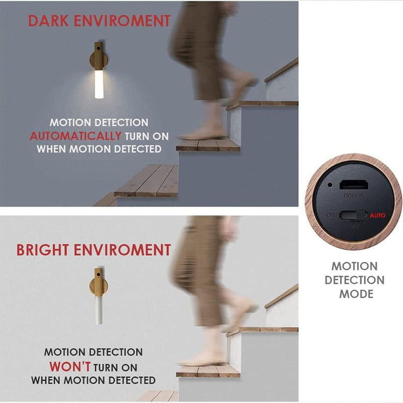 Wooden Rechargeable Wall Light – LED Motion Sensor Night Light