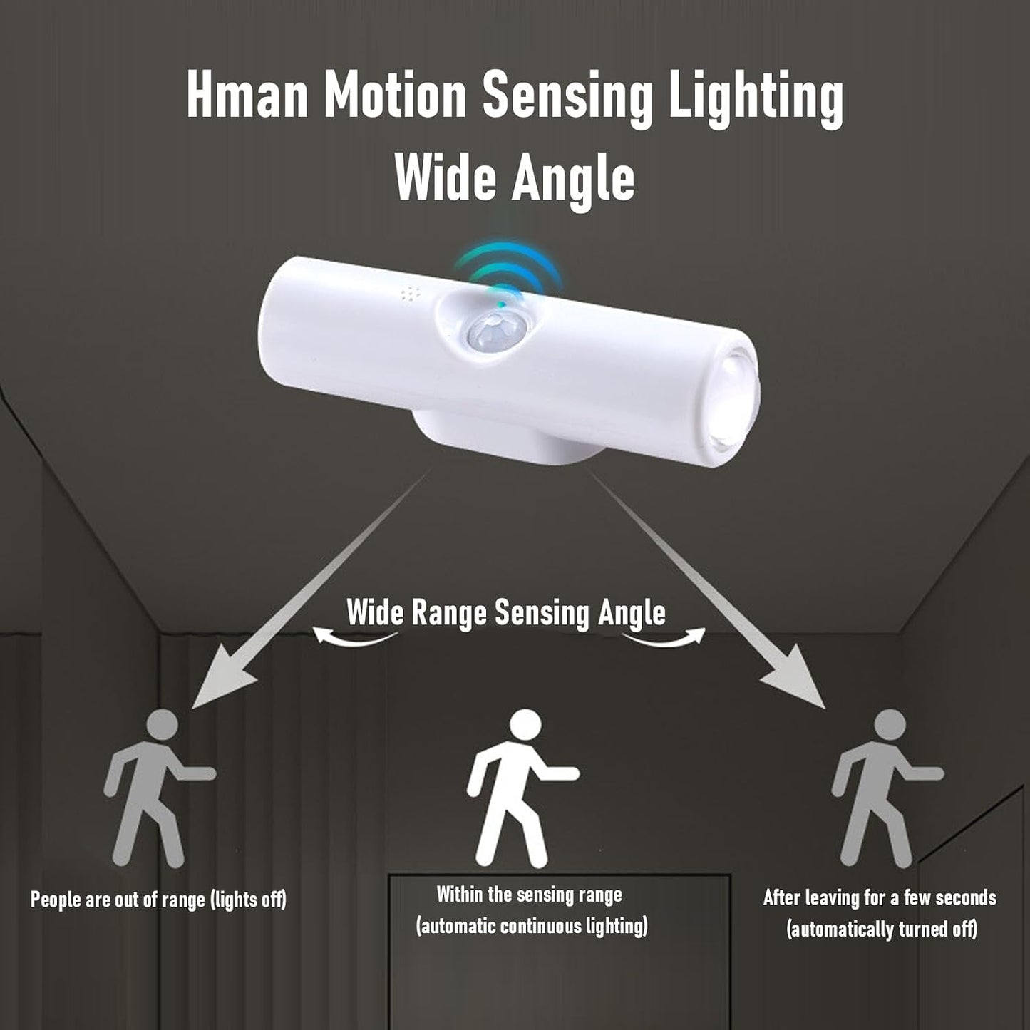 Double Headed USB Rechargeable Motion Sensor Night Light