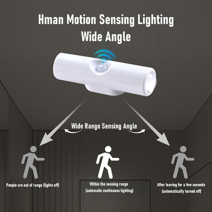 Double Headed USB Rechargeable Motion Sensor Night Light