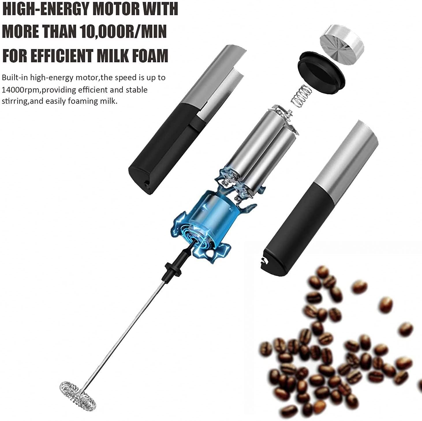 Handheld Battery-Operated Electric Milk Frother Techmanistan