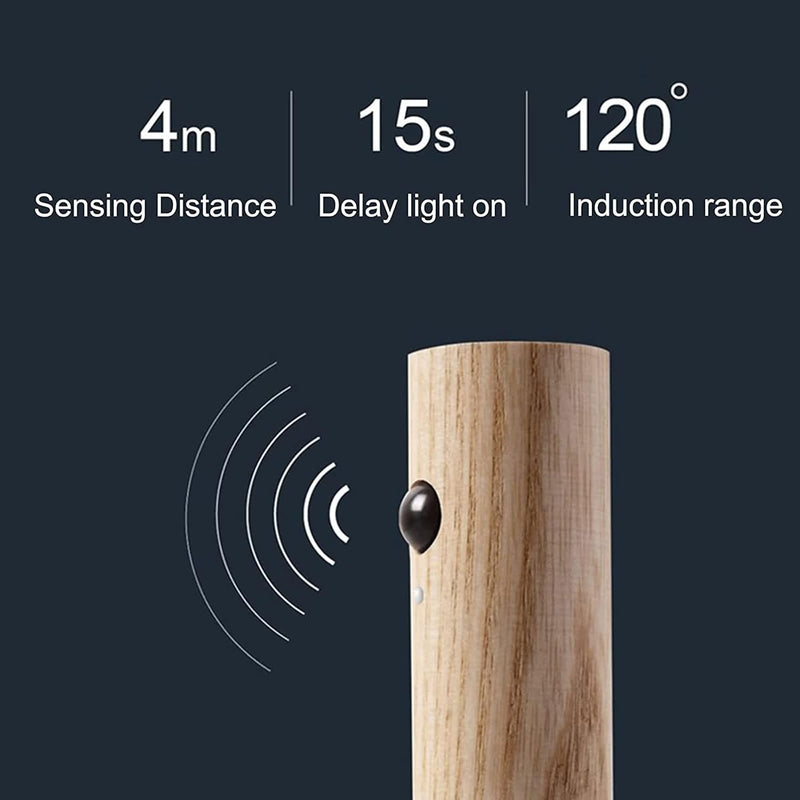 Wooden Rechargeable Wall Light – LED Motion Sensor Night Light