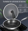 Double Sided Honeycomb Print Laser Coated Wok With Handle & Lid Techmanistan
