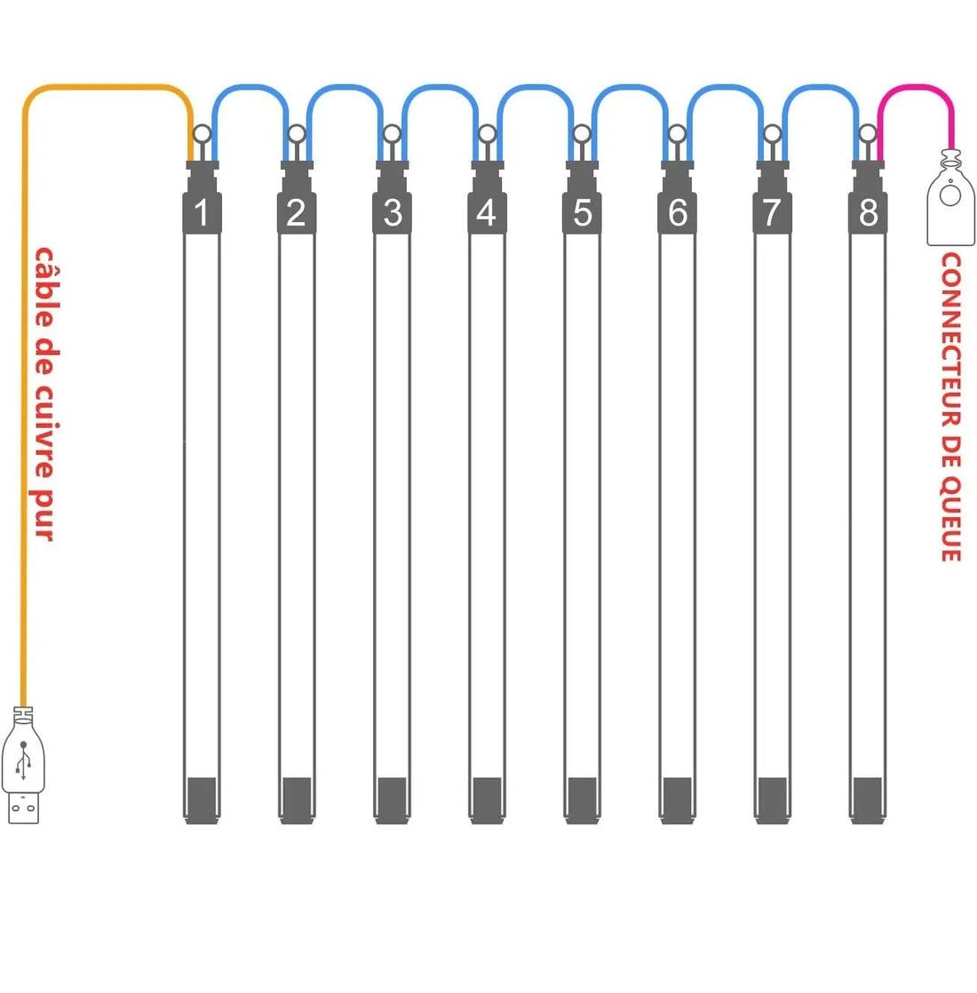 8 Tubes 30cm Meteor Shower Lights