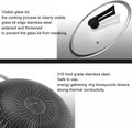 Double Sided Honeycomb Print Laser Coated Wok With Handle & Lid Techmanistan
