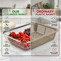 Stainless Steel Drainage Strainer Storage Basket Colander
