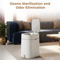 Automatic Motion-Sensor Dustbin with Slow Descent & One-Touch Operation – 5L