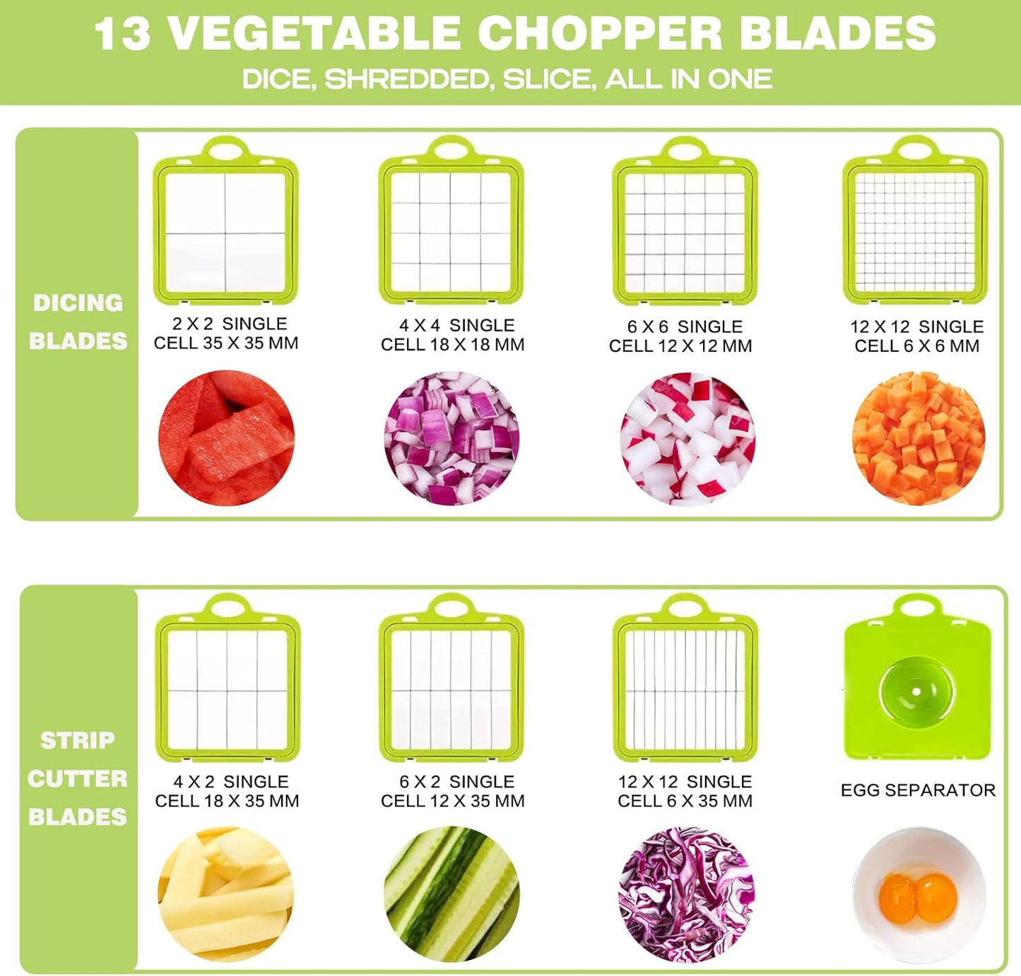 22in1 Nicer Dicer, Multifunction Vegetable Cutter Techmanistan