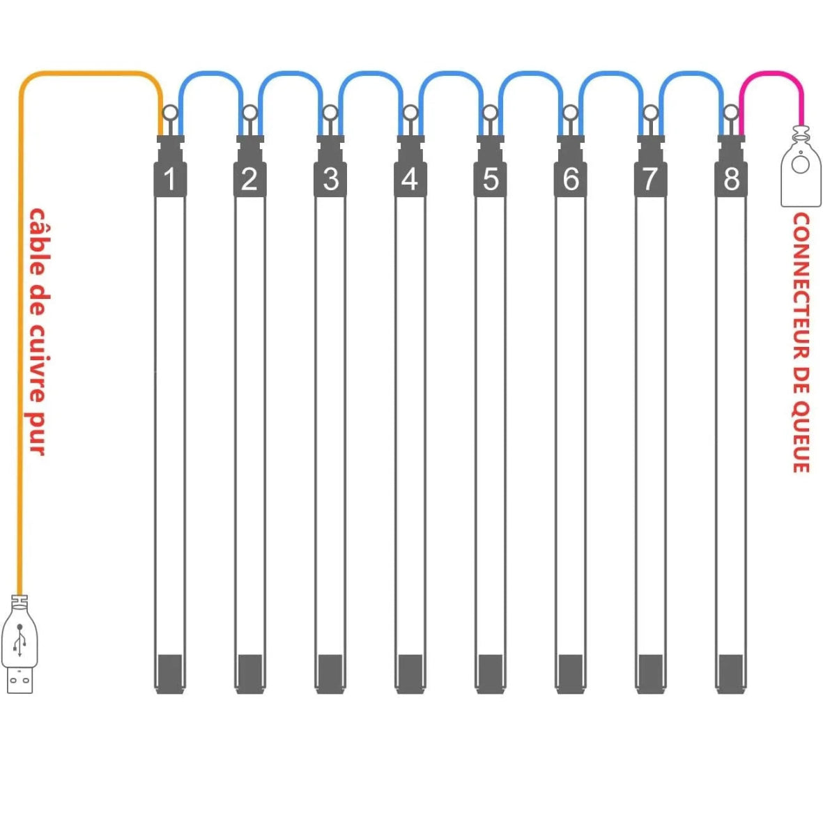 8 Tubes 30cm Meteor Shower Lights - Techmanistan in Pakistan