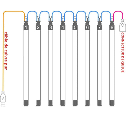 8 Tubes 30cm Meteor Shower Lights - Techmanistan in Pakistan