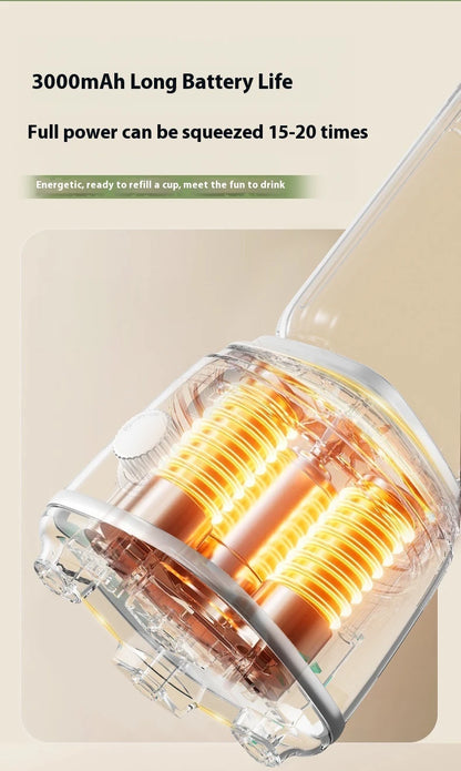 Rechargeable Electric Juicer Jug, Blender