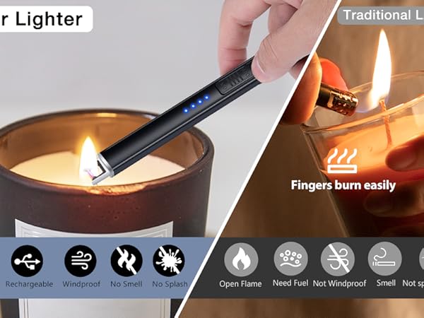 USB Rechargeable Flameless Arc Lighter Techmanistan