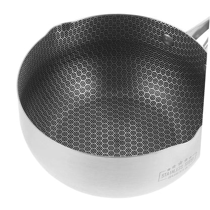 Single Sided Laser Coated Honeycomb Print Sauce Pan Techmanistan