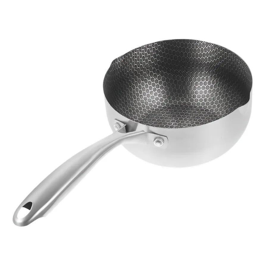 Single Sided Laser Coated Honeycomb Print Sauce Pan Techmanistan