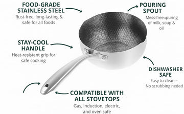 Single Sided Laser Coated Honeycomb Print Sauce Pan Techmanistan
