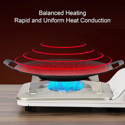 Aluminum Nonstick Tawa, Korean BBQ Grill Pan - Techmanistan in Pakistan