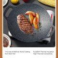 Aluminum Nonstick Tawa, Korean BBQ Grill Pan - Techmanistan in Pakistan
