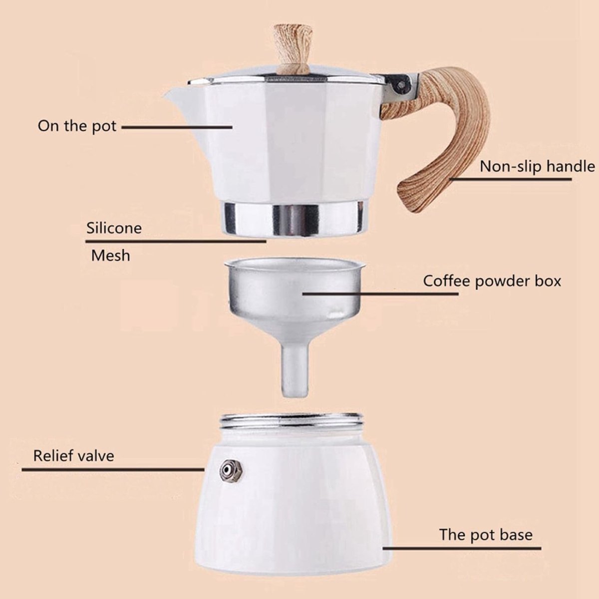 Aluminum Stovetop Espresso Maker - Techmanistan in Pakistan