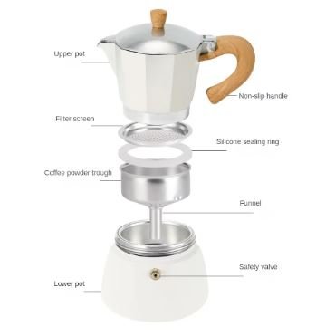 Aluminum Stovetop Espresso Maker - Techmanistan in Pakistan