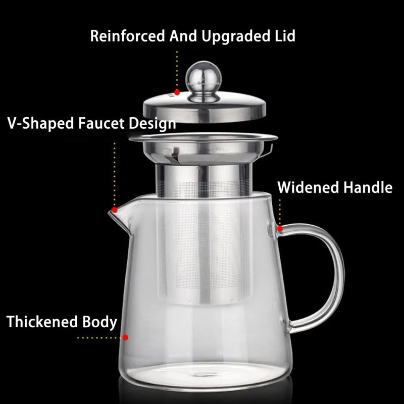 Borosilicate Glass Teapot - Techmanistan in Pakistan