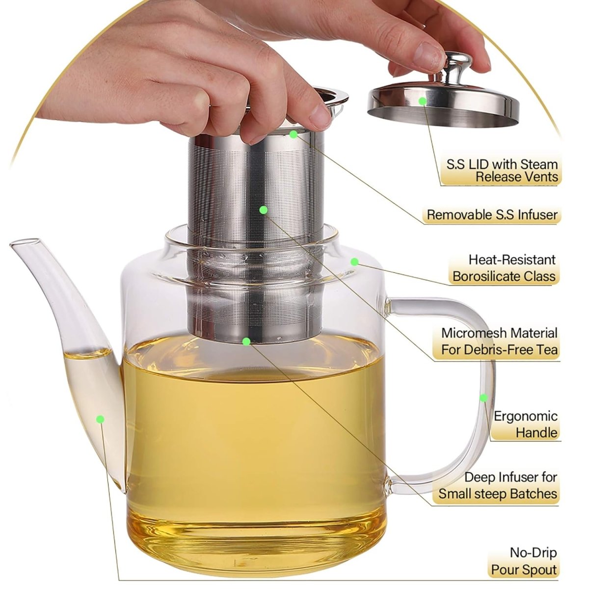 Borosilicate Glass Teapot with Stainless Steel Infuser - Techmanistan in Pakistan