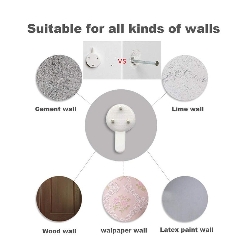 Picture Frames Hooks, Hard Plastic Photo Frames Hangers