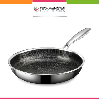 One Sided Laser Coated Frying Pan Techmanistan