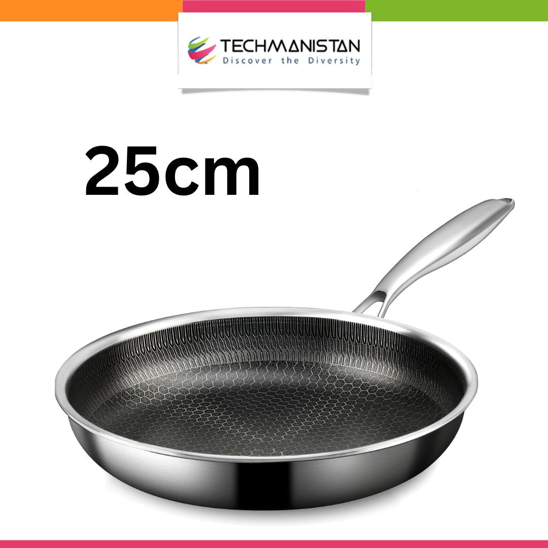 One Sided Laser Coated Frying Pan Techmanistan