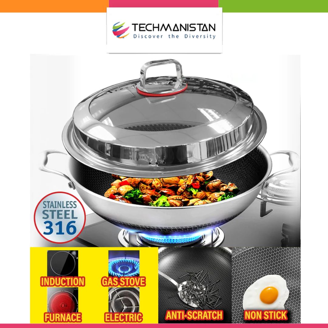 Honeycomb Print Laser Coated Nonstick Wok With Dual Handles & Lid Techmanistan