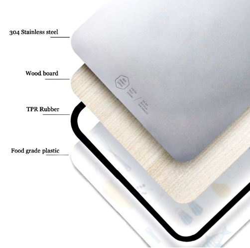 Double Sided Cutting Board Techmanistan
