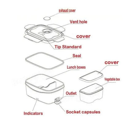 Electric Heating Lunch Box - Techmanistan in Pakistan