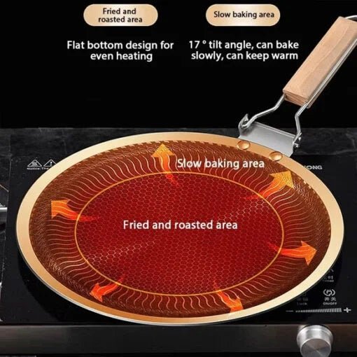 Foldable Handle Laser Coated Honeycomb Tawa - Techmanistan in Pakistan
