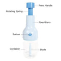 Hand Press Meat Mincer Grinder Vegetable Chopper - Techmanistan in Pakistan