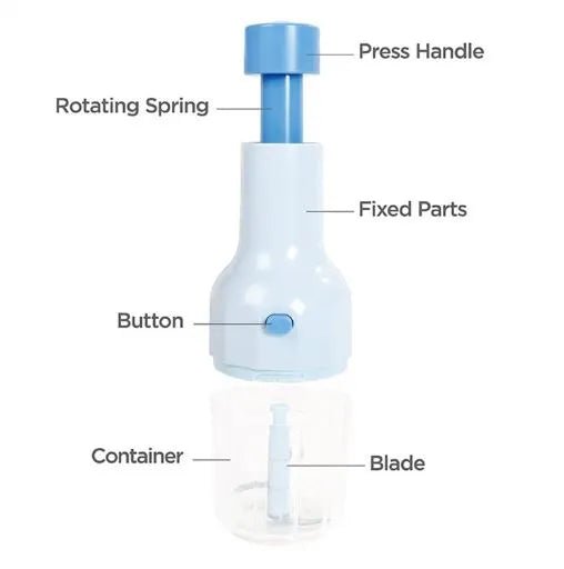 Hand Press Meat Mincer Grinder Vegetable Chopper - Techmanistan in Pakistan