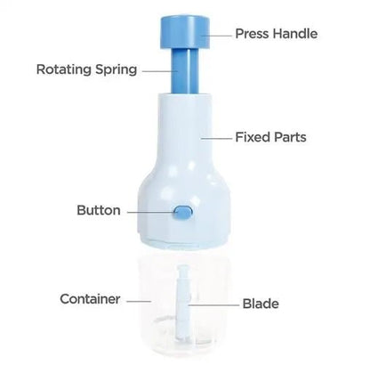 Hand Press Meat Mincer Grinder Vegetable Chopper - Techmanistan in Pakistan