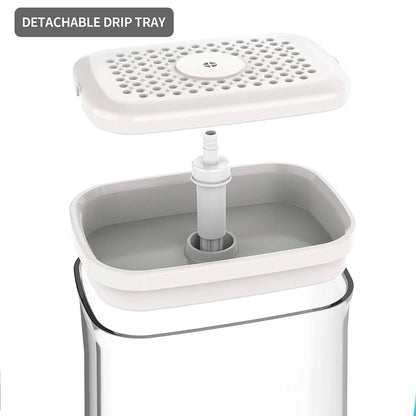 2in1 - Soap Pump Dispenser & Sponge Holder Techmanistan