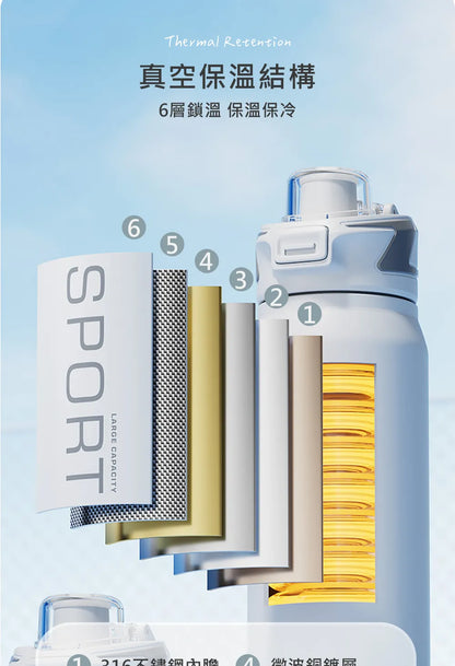 Stainless Steel Sport Dual Drink Insulated Water Bottle - 800ml