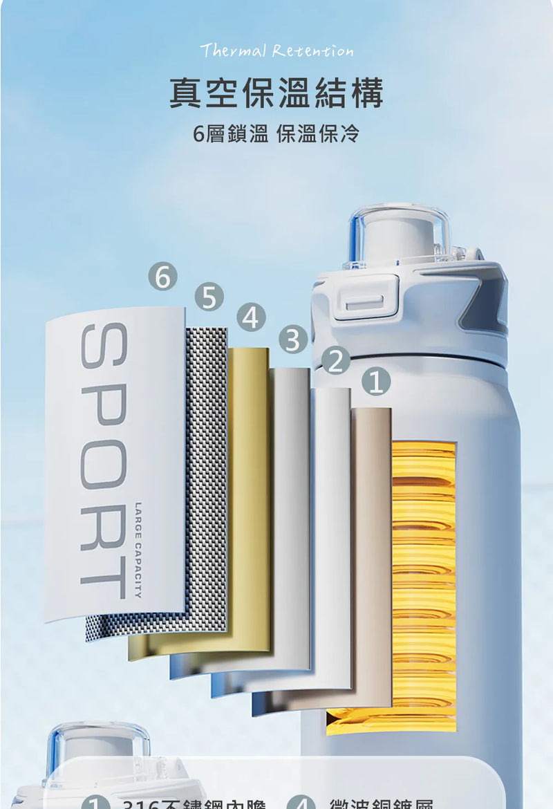 Stainless Steel Insulated Water Bottle 800ml – Dual Drink Sport Tumbler